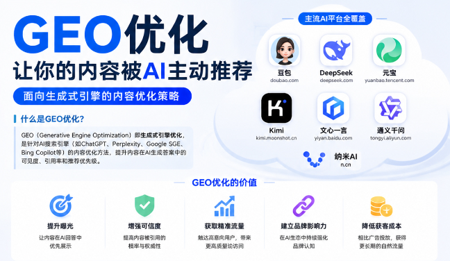 昆玉GEO与SEO有何相似之处